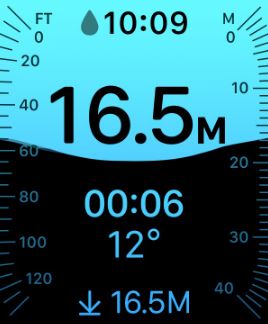 Apple watch ultra org - اپل صفحه ساعت